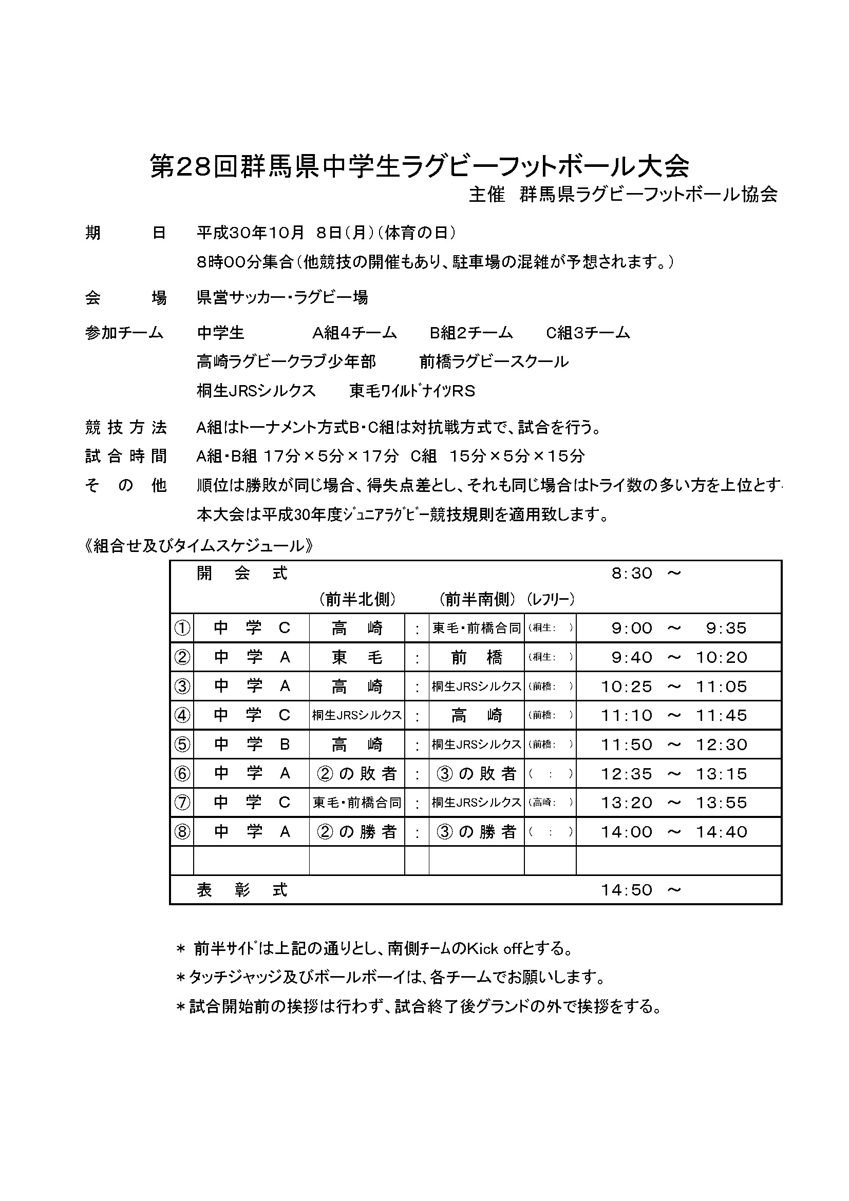 第２８回群馬県中学生ラグビーフットボール大会