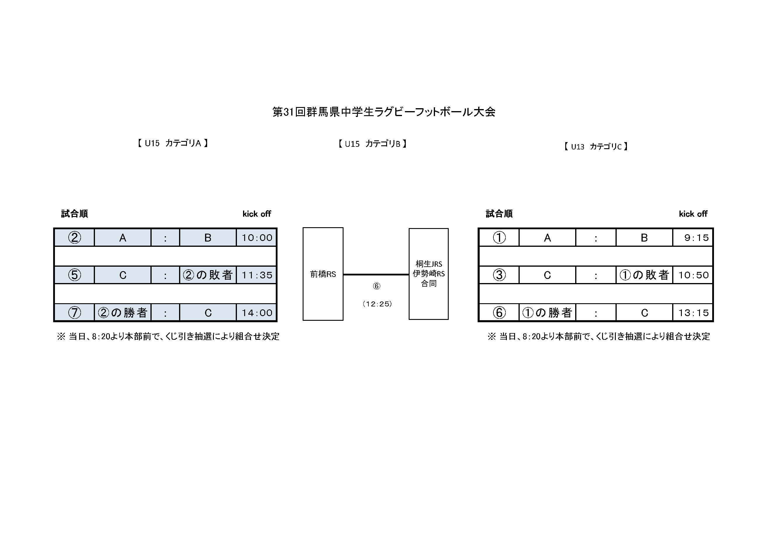 第３１回群馬県中学生ラグビーフットボール大会