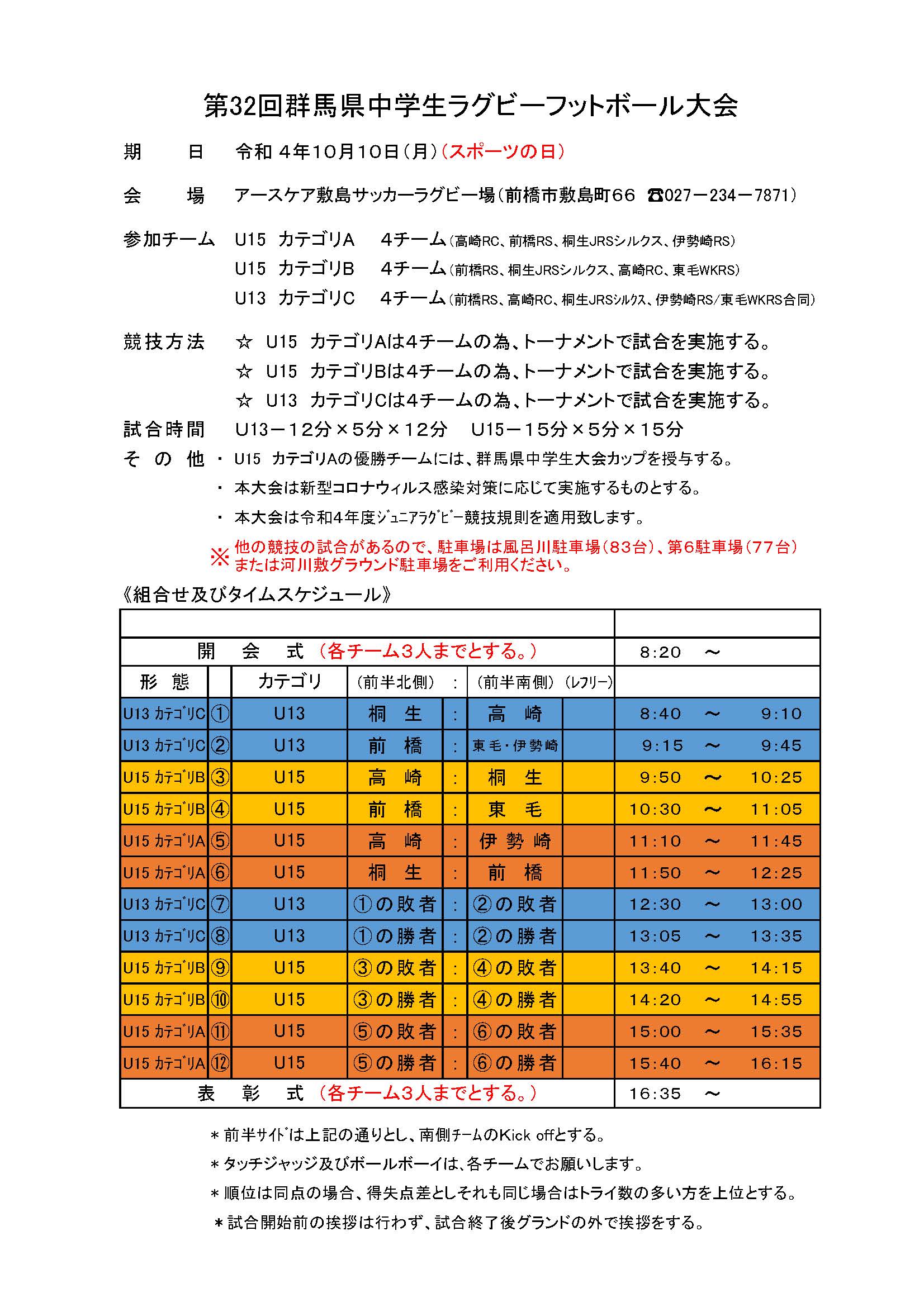 第３２回群馬県中学生ラグビーフットボール大会