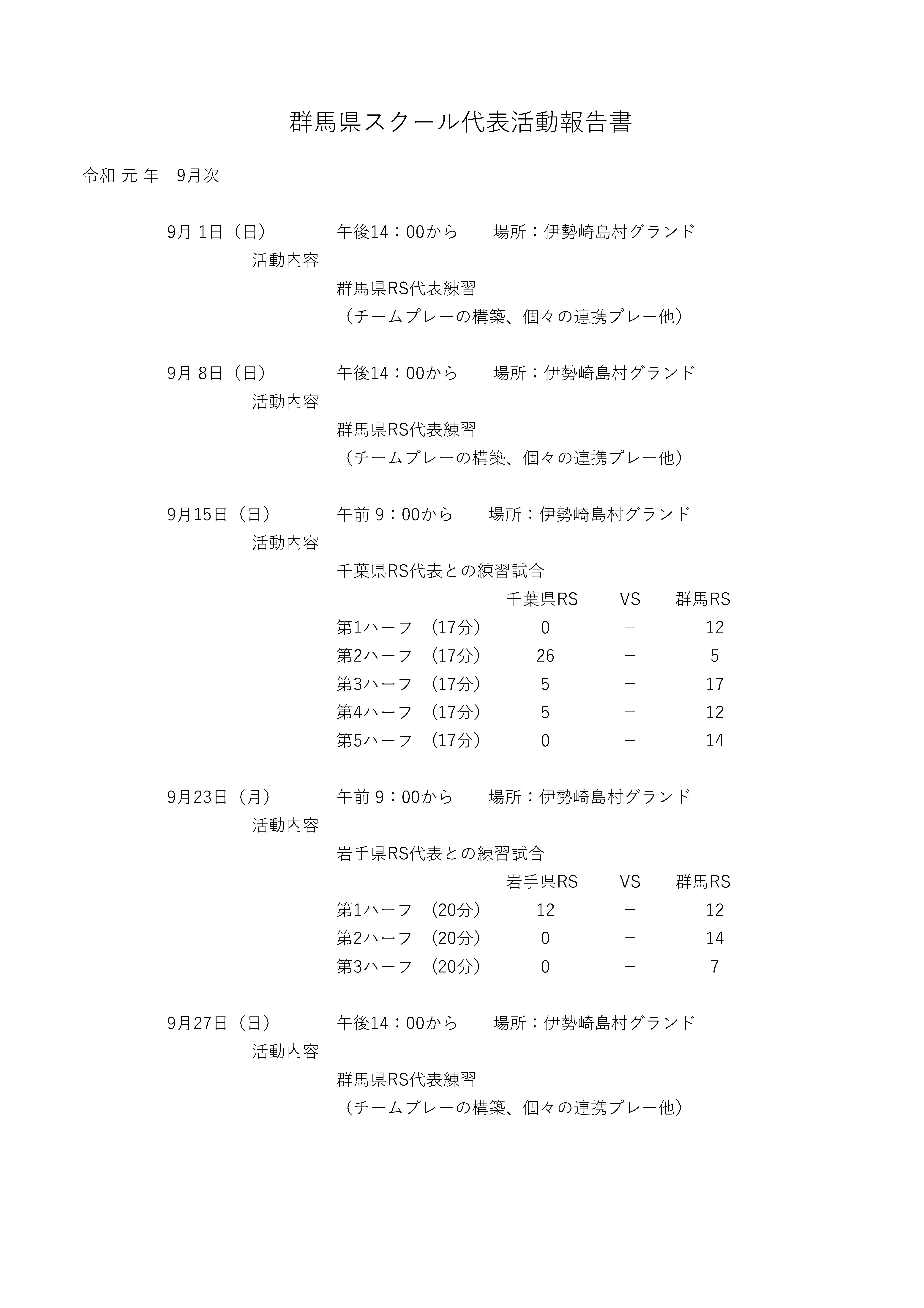 群馬県スクール代表活動報告書