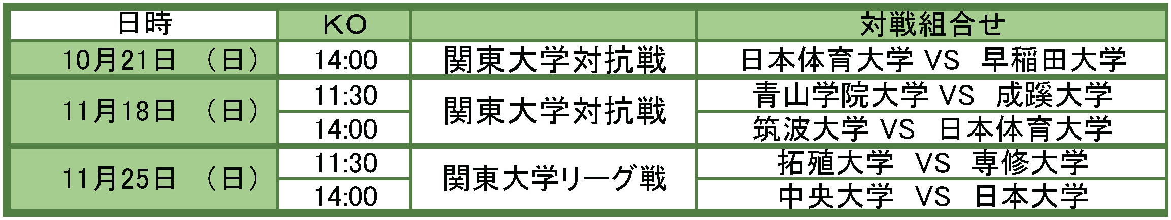 ト ッ プ リ ー グ